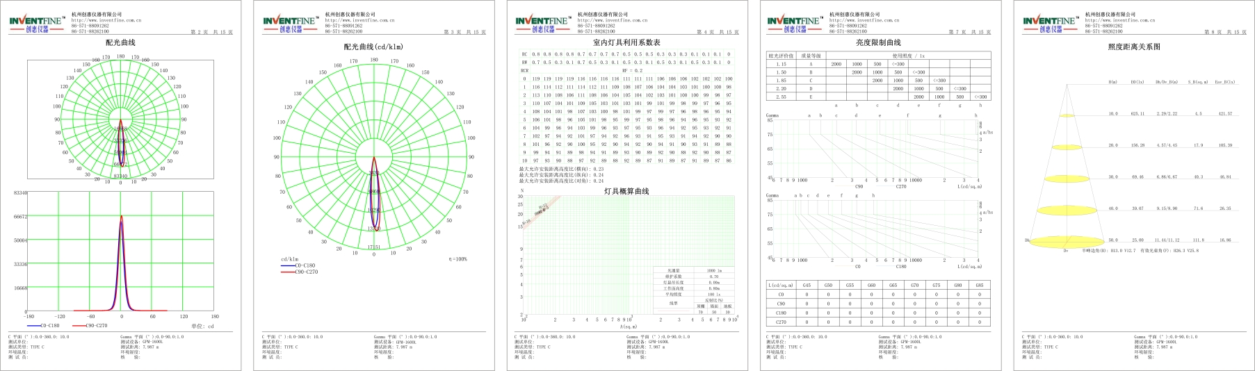 臥式分布光度計(jì)測(cè)試報(bào)告.jpg