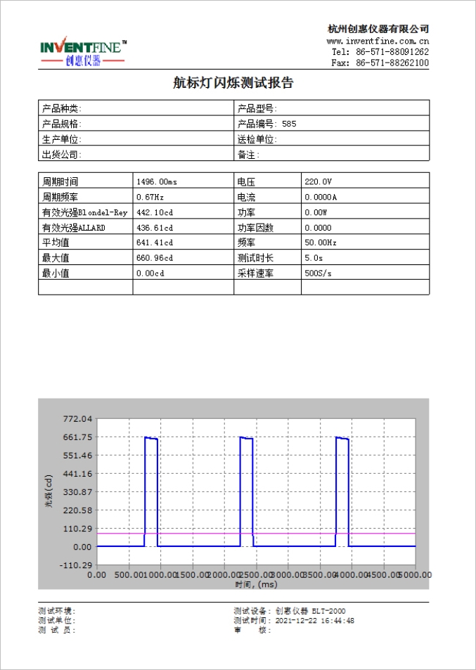 1641796229213591.jpg 航標(biāo)燈報(bào)告.jpg